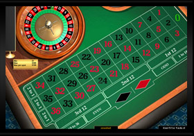 kasyno 888 ruletka europejska